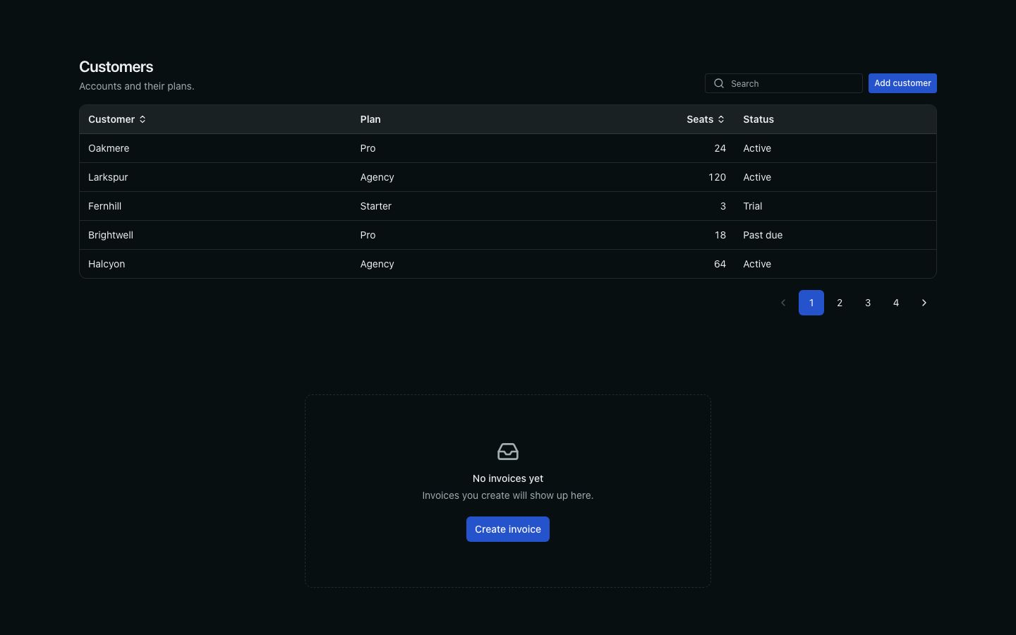 The customers table in a browser