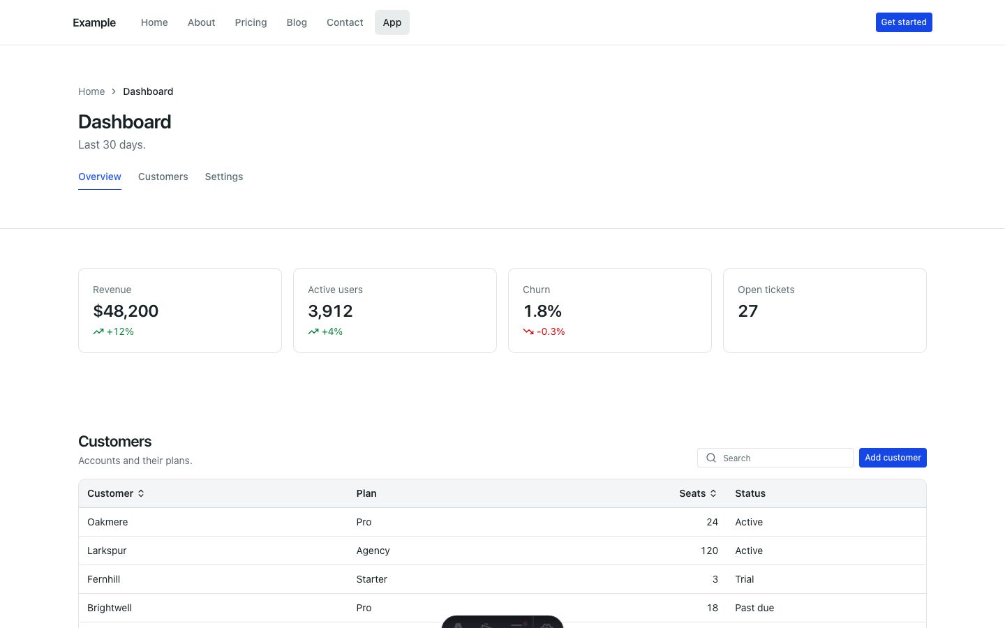 The dashboard in a browser