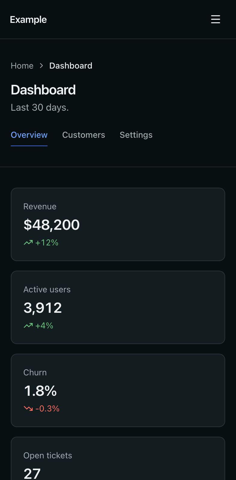 The dashboard on a phone