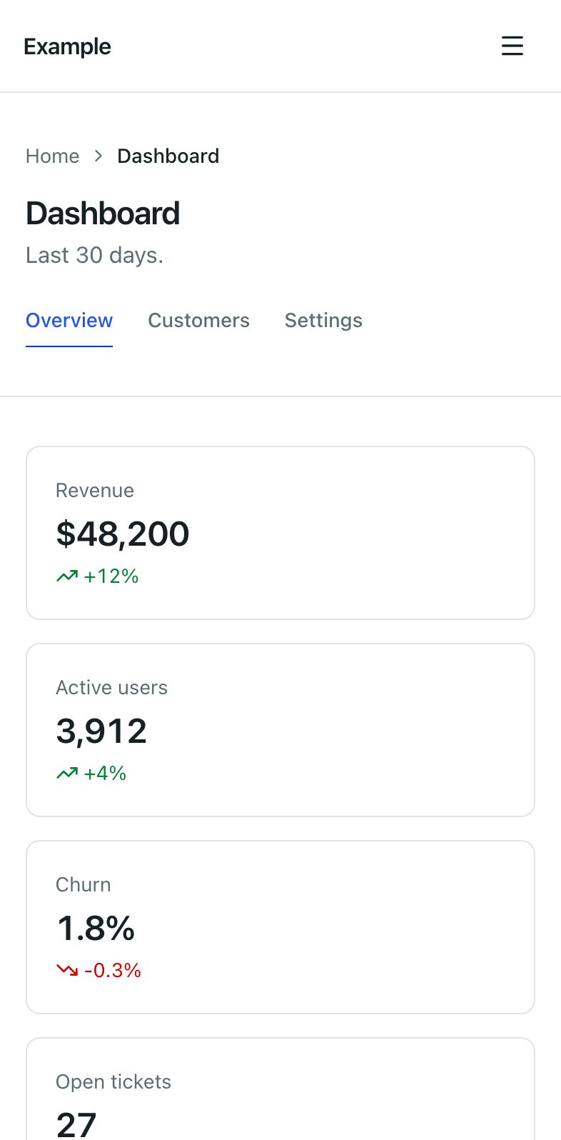 The dashboard on a phone